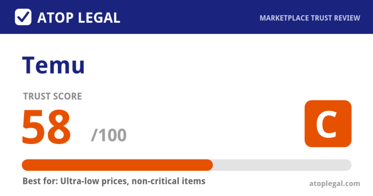 Temu Trust Score: 58 out of 100 (Grade C) - Atop Legal marketplace trust review