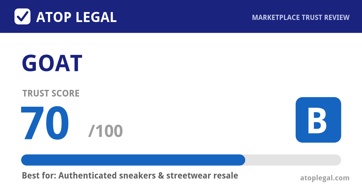 GOAT Trust Score: 70 out of 100 (Grade B) - Atop Legal marketplace trust review