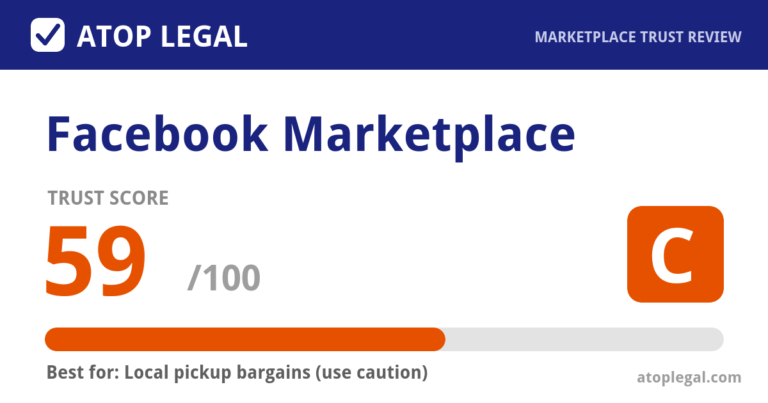 Facebook Marketplace Trust Score: 59 out of 100 (Grade C) - Atop Legal marketplace trust review
