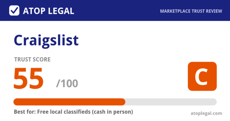 Craigslist Trust Score: 55 out of 100 (Grade C) - Atop Legal marketplace trust review