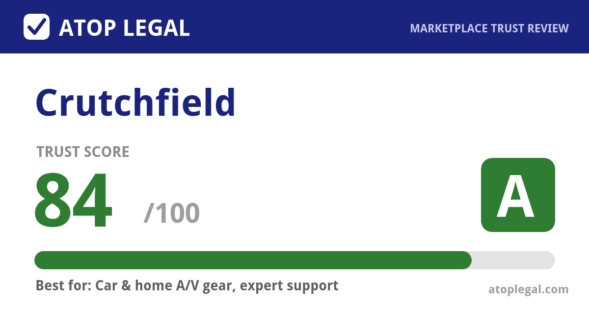 Crutchfield Trust Score: 84 out of 100 (Grade A) - Atop Legal marketplace trust review