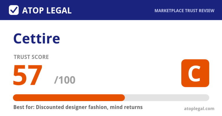 Cettire Trust Score: 57 out of 100 (Grade C) - Atop Legal marketplace trust review