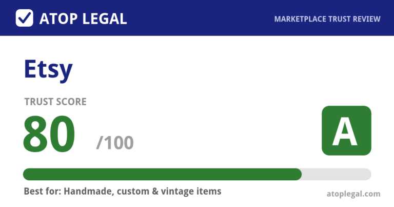 Etsy Trust Score: 80 out of 100 (Grade A) - Atop Legal marketplace trust review