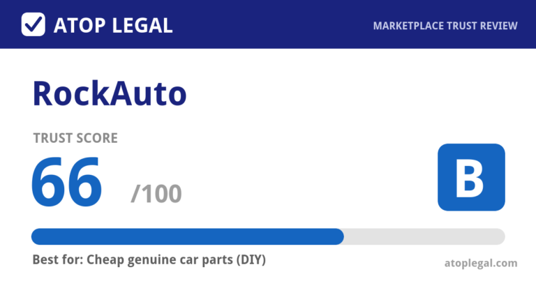 RockAuto Trust Score: 66 out of 100 (Grade B) - Atop Legal marketplace trust review