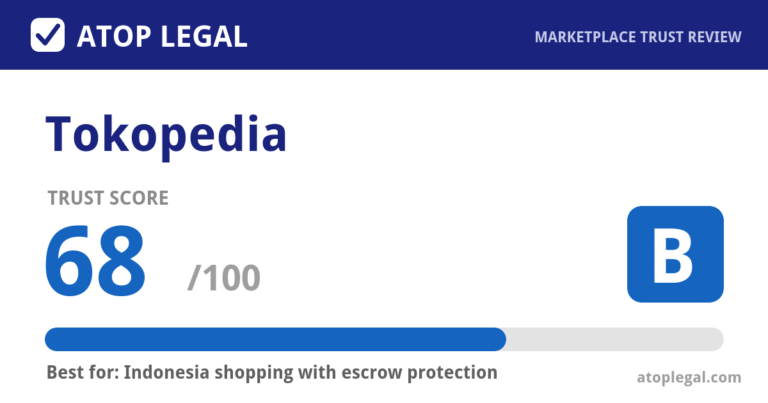 Tokopedia Trust Score: 68 out of 100 (Grade B) - Atop Legal marketplace trust review