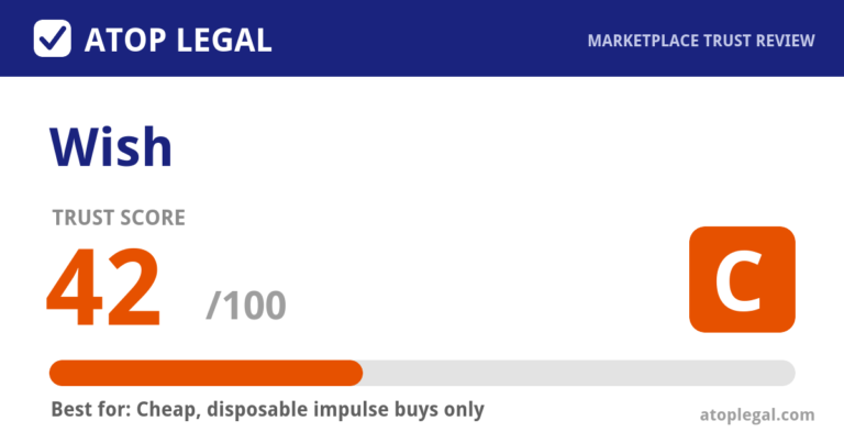Wish Trust Score: 42 out of 100 (Grade C) - Atop Legal marketplace trust review