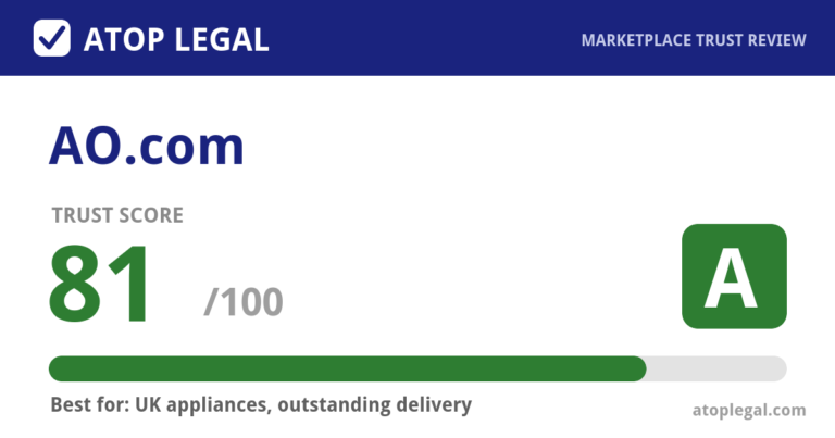 AO.com Trust Score: 81 out of 100 (Grade A) - Atop Legal marketplace trust review