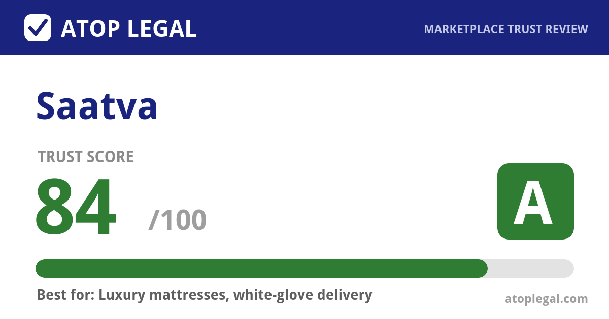 Saatva Trust Score: 84 out of 100 (Grade A) - Atop Legal marketplace trust review