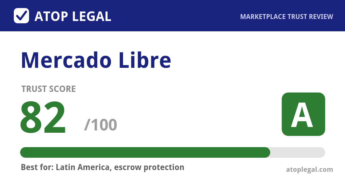 Mercado Libre Trust Score: 82 out of 100 (Grade A) - Atop Legal marketplace trust review