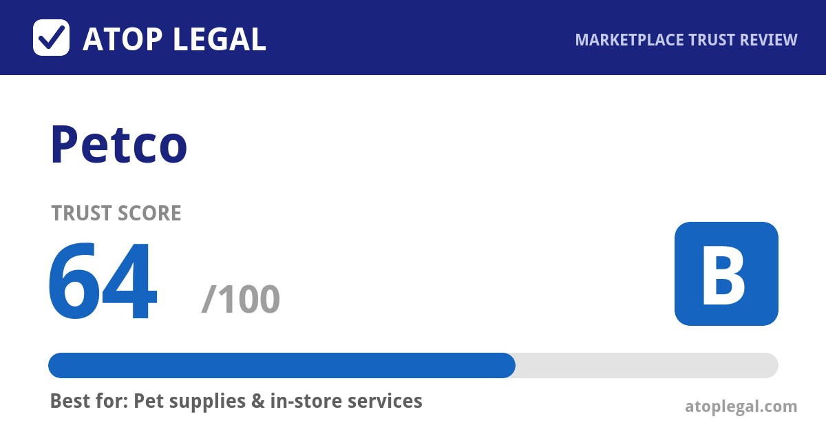 Petco Trust Score: 64 out of 100 (Grade B) - Atop Legal marketplace trust review