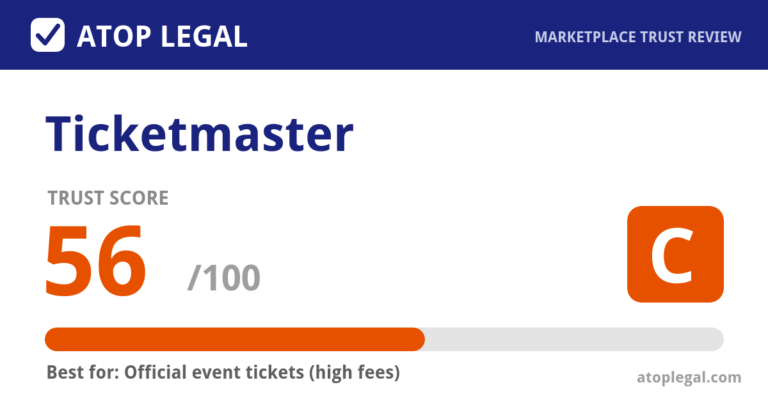 Ticketmaster Trust Score: 56 out of 100 (Grade C) - Atop Legal marketplace trust review