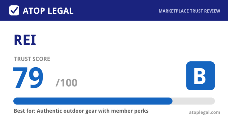 REI Trust Score: 79 out of 100 (Grade B) - Atop Legal marketplace trust review