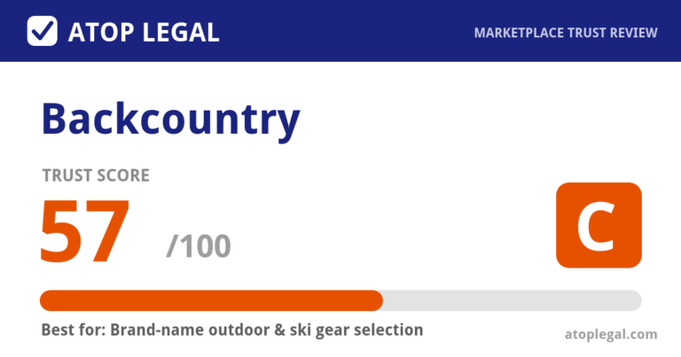 Backcountry Trust Score: 57 out of 100 (Grade C) - Atop Legal marketplace trust review