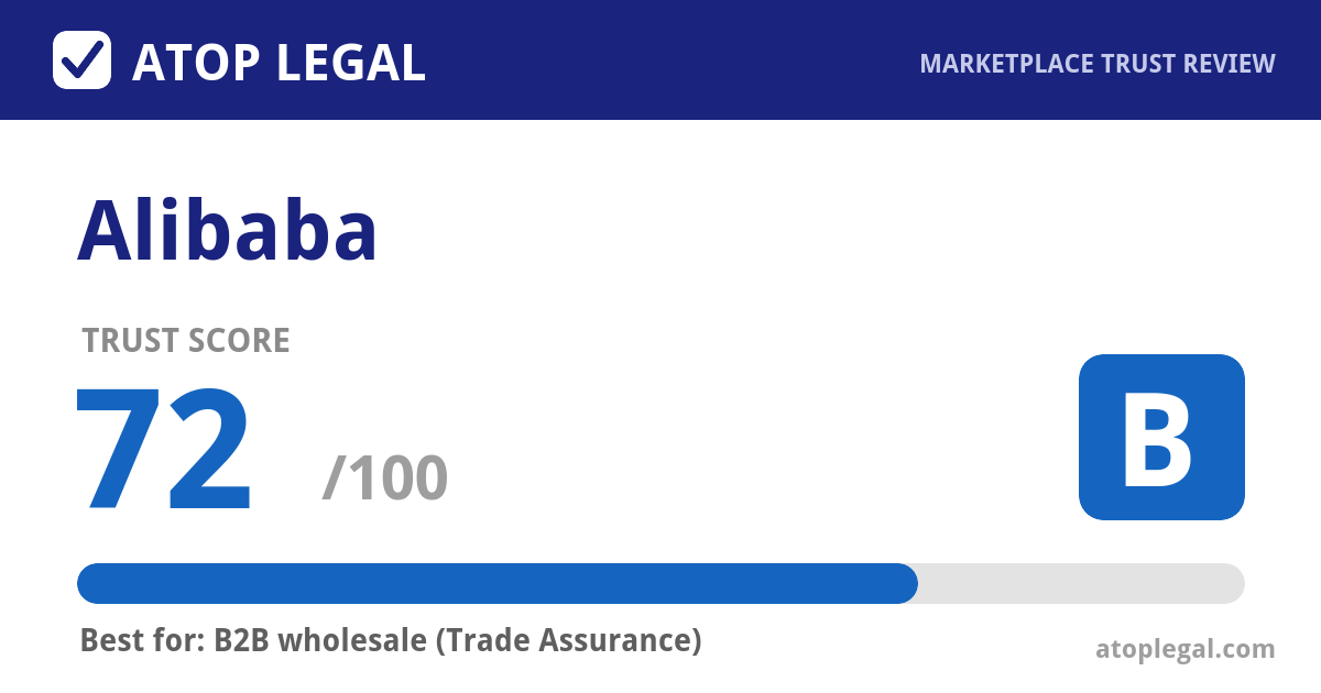 Alibaba Trust Score: 72 out of 100 (Grade B) - Atop Legal marketplace trust review