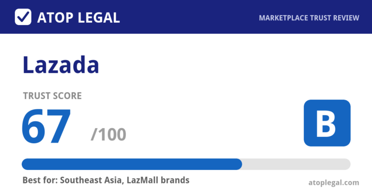 Lazada Trust Score: 67 out of 100 (Grade B) - Atop Legal marketplace trust review
