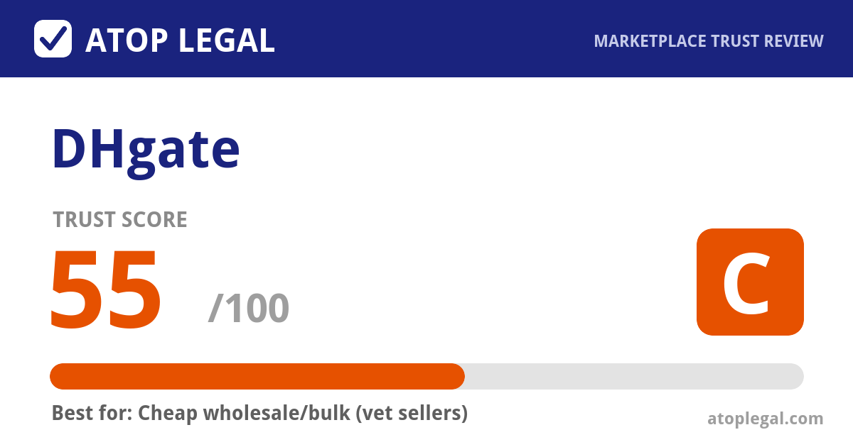 DHgate Trust Score: 55 out of 100 (Grade C) - Atop Legal marketplace trust review