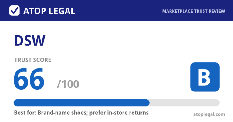 DSW Trust Score: 66 out of 100 (Grade B) - Atop Legal marketplace trust review