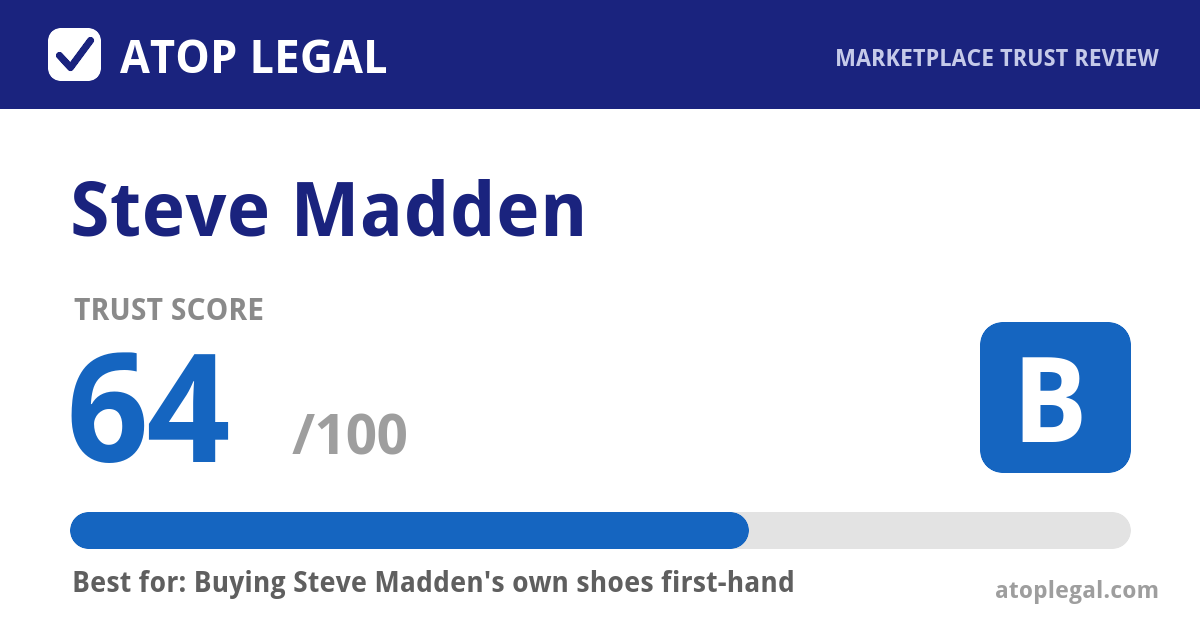 Steve Madden Trust Score: 64 out of 100 (Grade B) - Atop Legal marketplace trust review