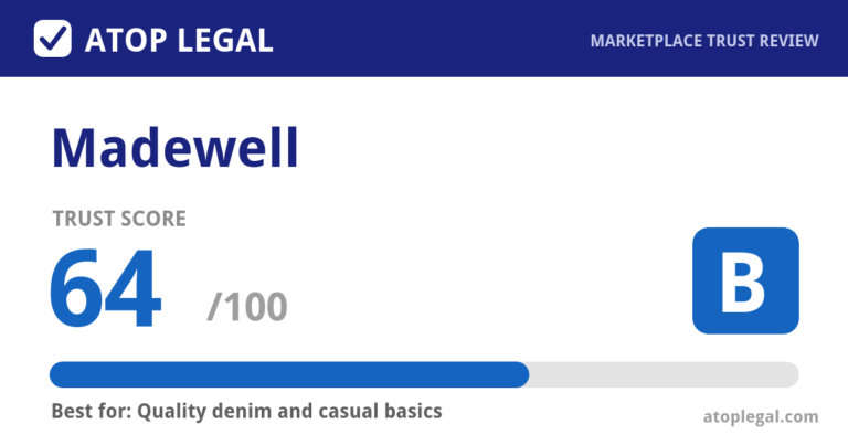 Madewell Trust Score: 64 out of 100 (Grade B) - Atop Legal marketplace trust review