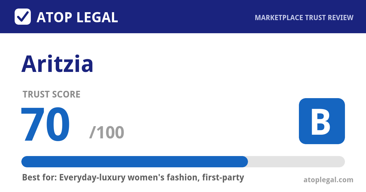 Aritzia Trust Score: 70 out of 100 (Grade B) - Atop Legal marketplace trust review