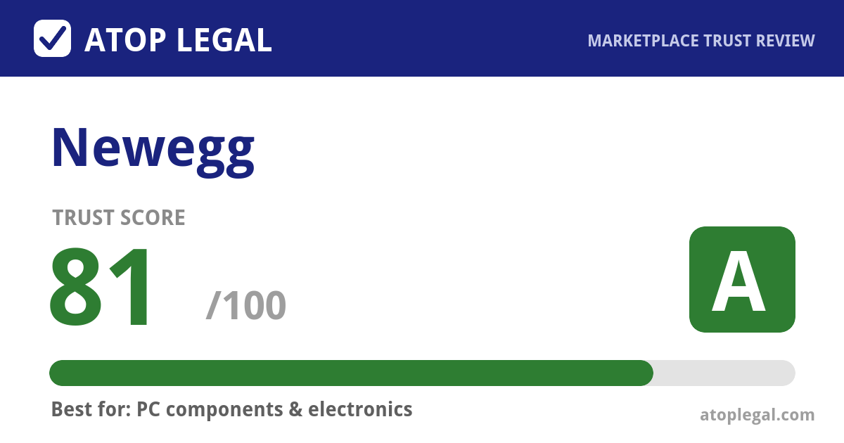 Newegg Trust Score: 81 out of 100 (Grade A) - Atop Legal marketplace trust review