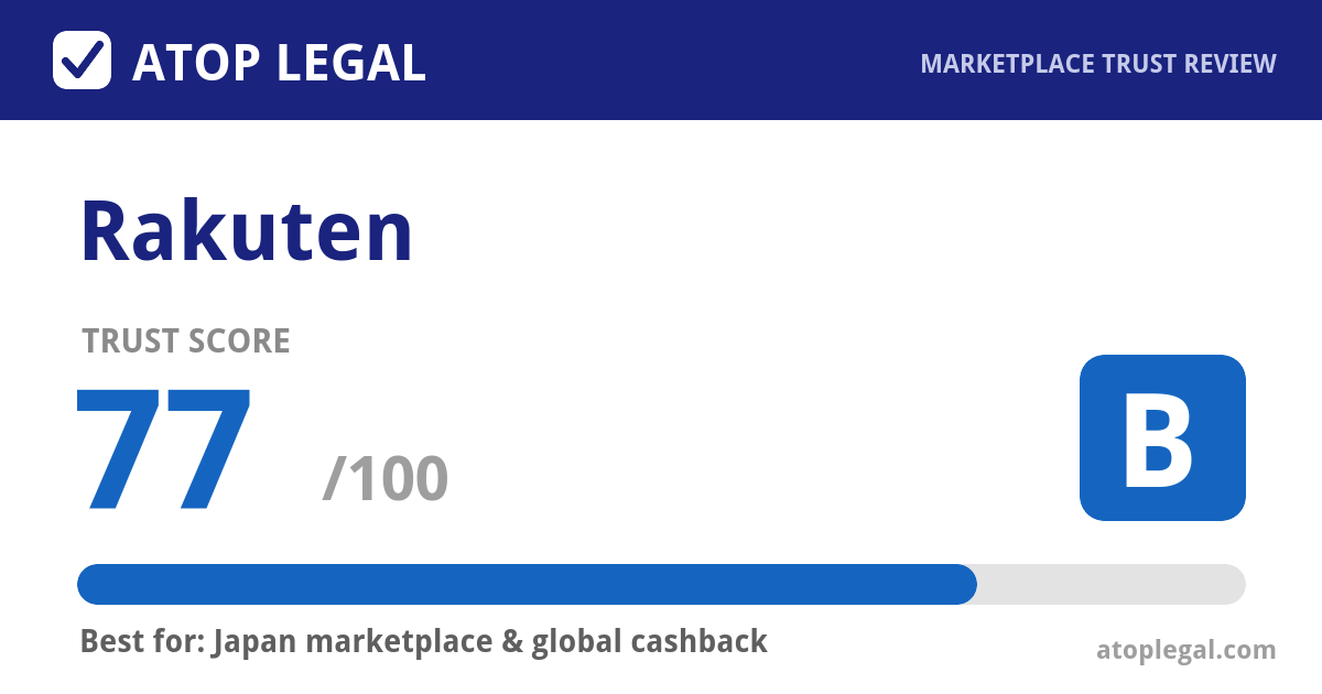 Rakuten Trust Score: 77 out of 100 (Grade B) - Atop Legal marketplace trust review