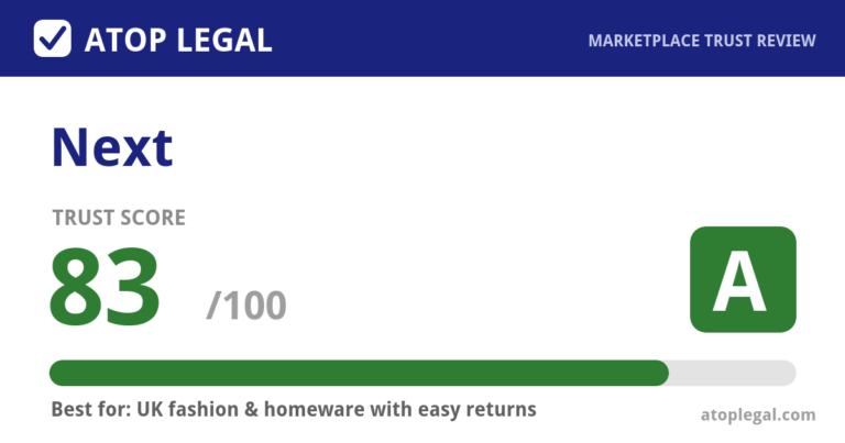 Next Trust Score: 83 out of 100 (Grade A) - Atop Legal marketplace trust review