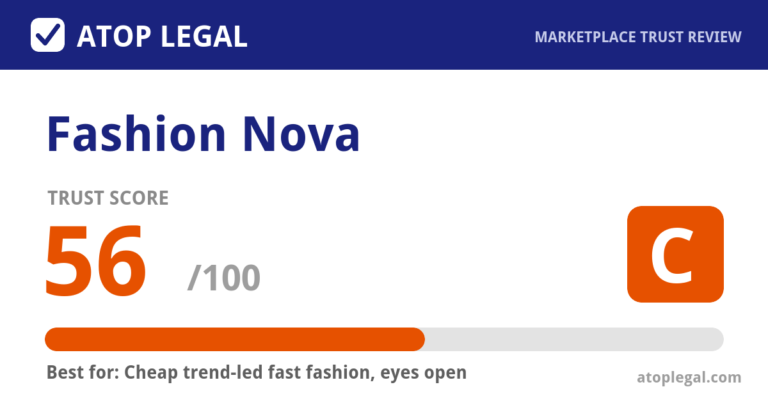 Fashion Nova Trust Score: 56 out of 100 (Grade C) - Atop Legal marketplace trust review