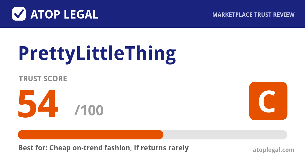 PrettyLittleThing Trust Score: 54 out of 100 (Grade C) - Atop Legal marketplace trust review