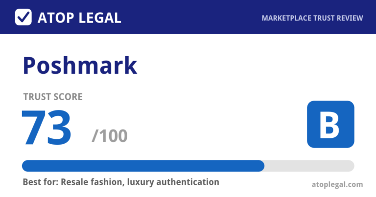 Poshmark Trust Score: 73 out of 100 (Grade B) - Atop Legal marketplace trust review