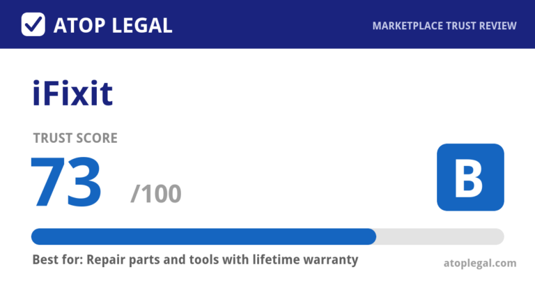 iFixit Trust Score: 73 out of 100 (Grade B) - Atop Legal marketplace trust review