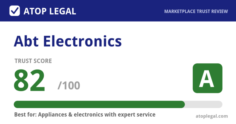 Abt Electronics Trust Score: 82 out of 100 (Grade A) - Atop Legal marketplace trust review