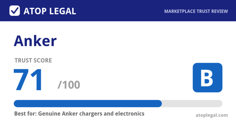 Anker Trust Score: 71 out of 100 (Grade B) - Atop Legal marketplace trust review