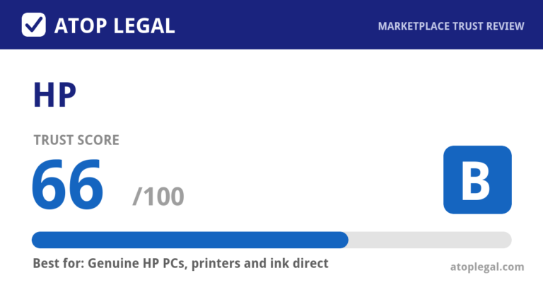 HP Trust Score: 66 out of 100 (Grade B) - Atop Legal marketplace trust review