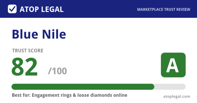 Blue Nile Trust Score: 82 out of 100 (Grade A) - Atop Legal marketplace trust review