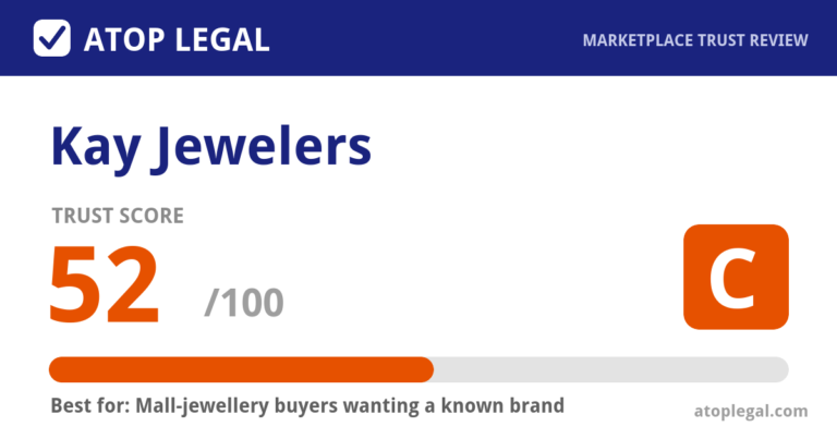 Kay Jewelers Trust Score: 52 out of 100 (Grade C) - Atop Legal marketplace trust review