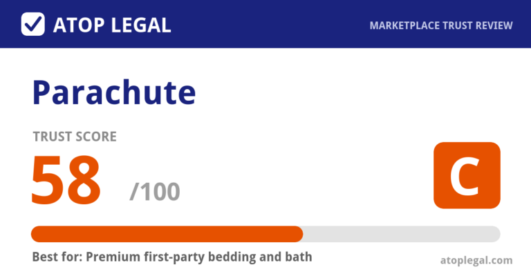 Parachute Trust Score: 58 out of 100 (Grade C) - Atop Legal marketplace trust review