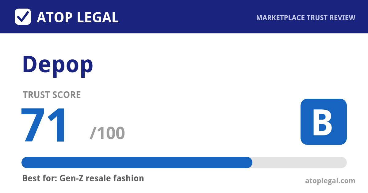Depop Trust Score: 71 out of 100 (Grade B) - Atop Legal marketplace trust review