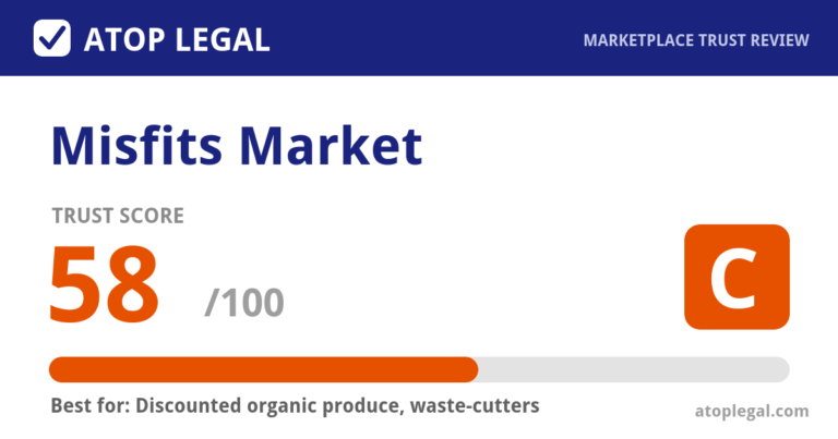 Misfits Market Trust Score: 58 out of 100 (Grade C) - Atop Legal marketplace trust review