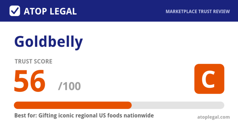 Goldbelly Trust Score: 56 out of 100 (Grade C) - Atop Legal marketplace trust review
