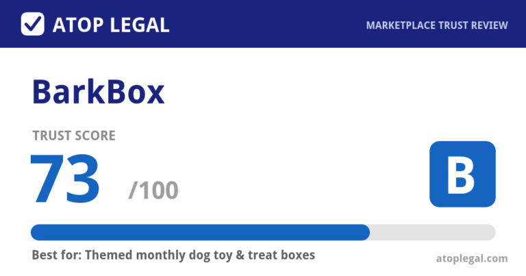 BarkBox Trust Score: 73 out of 100 (Grade B) - Atop Legal marketplace trust review