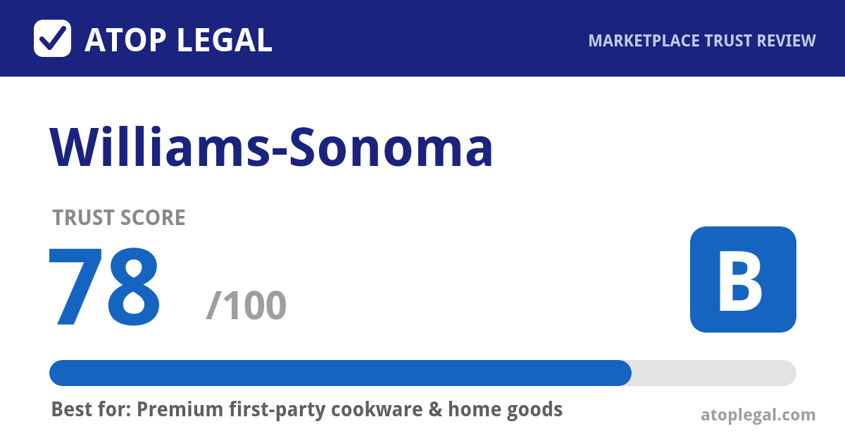 Williams-Sonoma Trust Score: 78 out of 100 (Grade B) - Atop Legal marketplace trust review