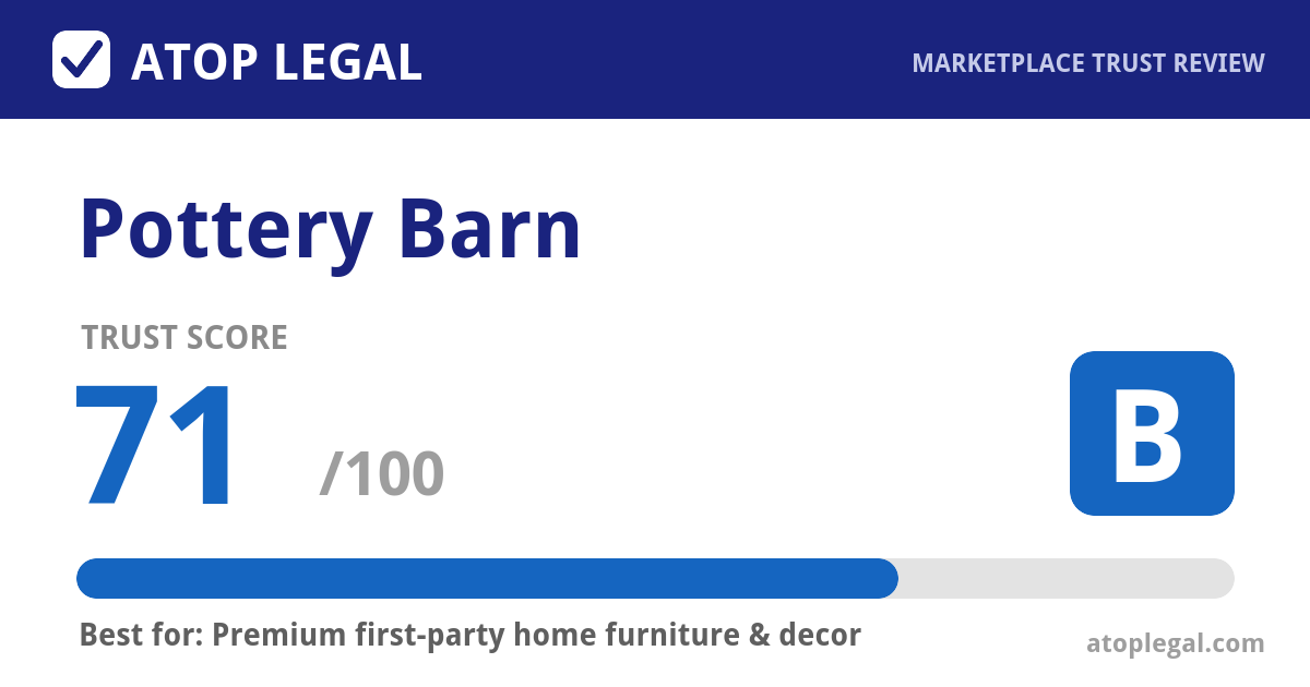 Pottery Barn Trust Score: 71 out of 100 (Grade B) - Atop Legal marketplace trust review
