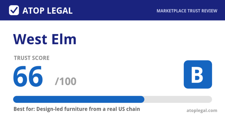 West Elm Trust Score: 66 out of 100 (Grade B) - Atop Legal marketplace trust review