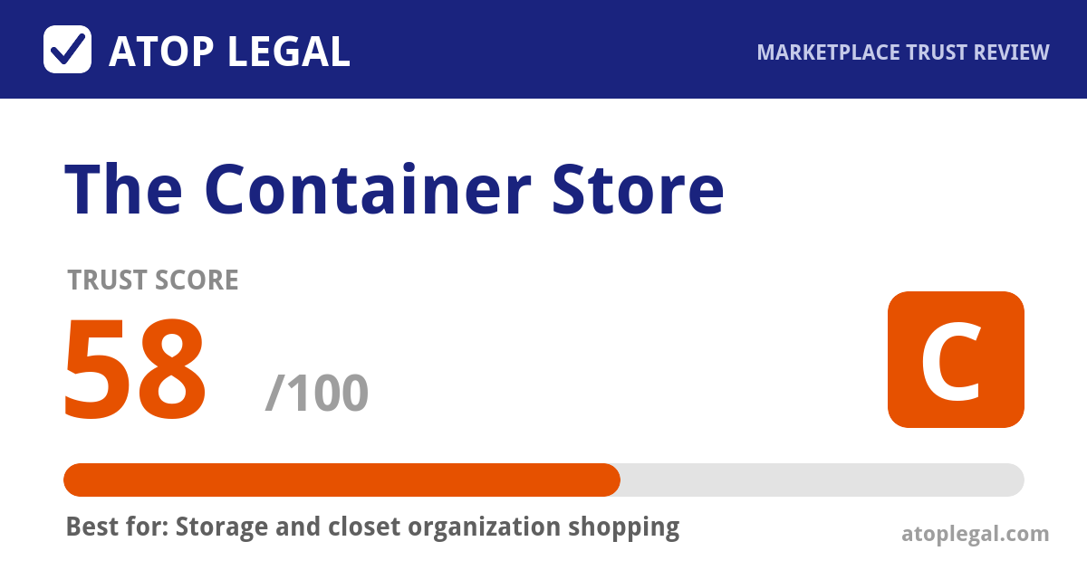 The Container Store Trust Score: 58 out of 100 (Grade C) - Atop Legal marketplace trust review