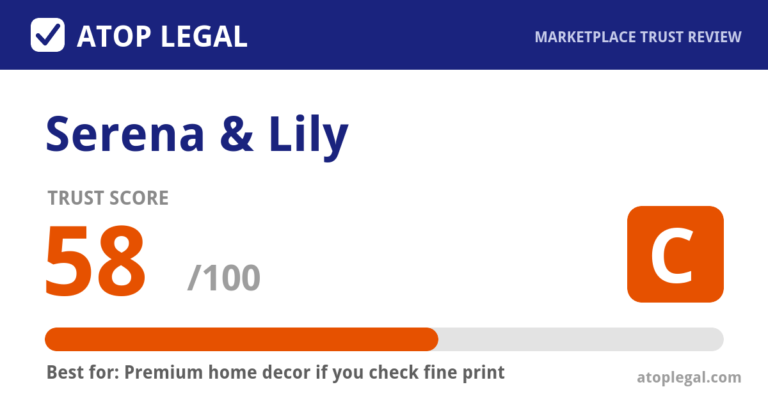 Serena & Lily Trust Score: 58 out of 100 (Grade C) - Atop Legal marketplace trust review