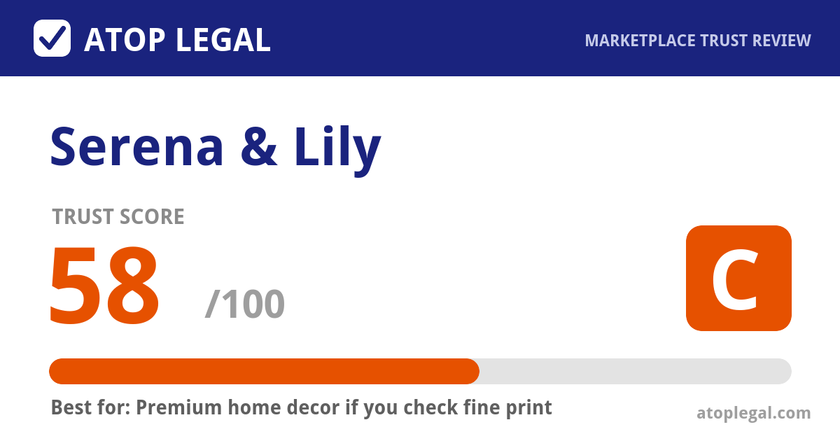 Serena & Lily Trust Score: 58 out of 100 (Grade C) - Atop Legal marketplace trust review