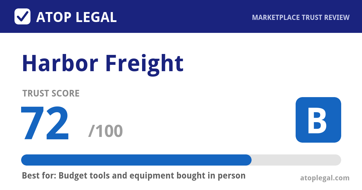 Harbor Freight Trust Score: 72 out of 100 (Grade B) - Atop Legal marketplace trust review