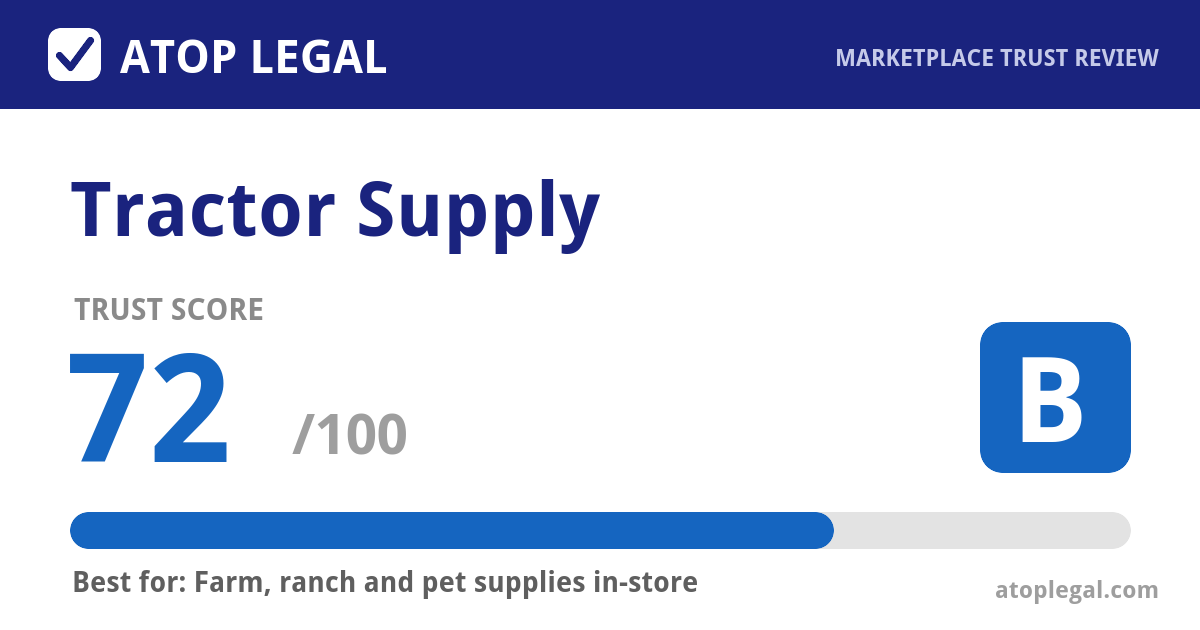 Tractor Supply Trust Score: 72 out of 100 (Grade B) - Atop Legal marketplace trust review