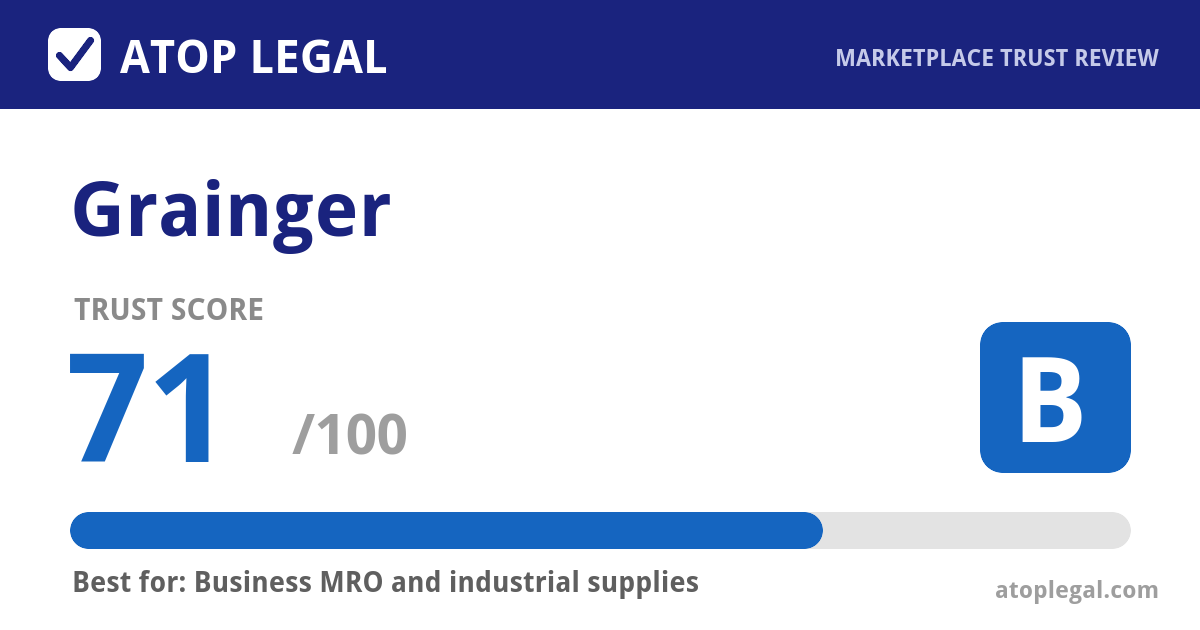 Grainger Trust Score: 71 out of 100 (Grade B) - Atop Legal marketplace trust review